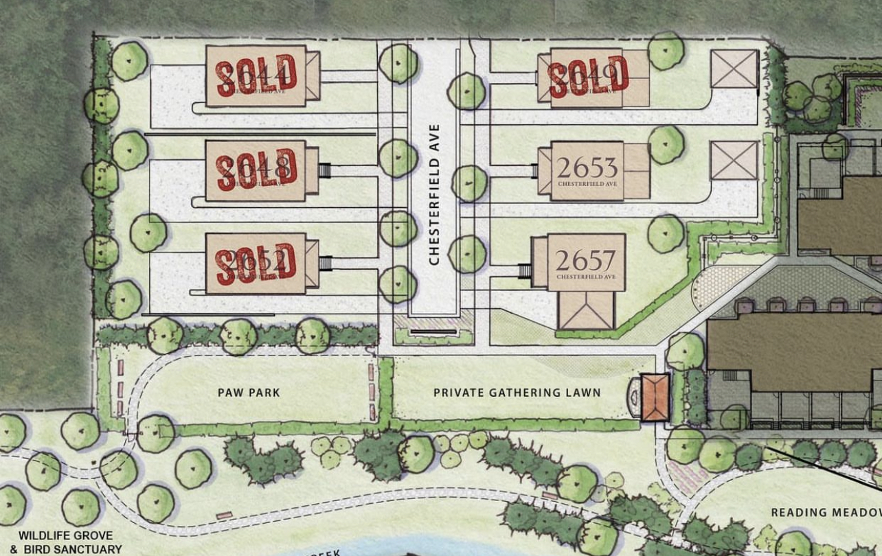 Single Family Custom Homes at Chantilly on the Green